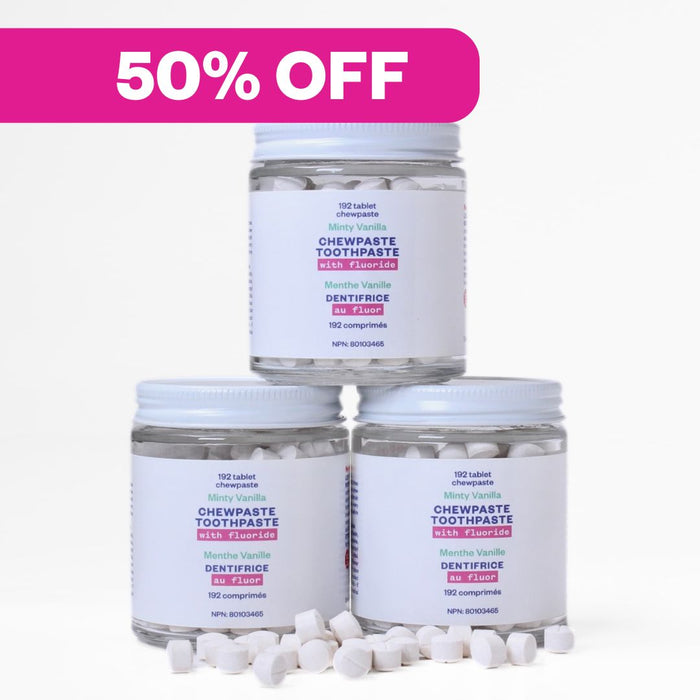 Minty Fluoride Chewpaste